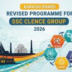 Karachi Board Revised Programme for SSC Class 10 Science Group 2026