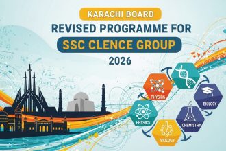 Karachi Board Revised Programme for SSC Class 10 Science Group 2026