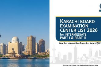 Karachi Board Examination Center List 2026 PDF for Intermediate Part I & Part II