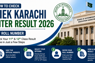 Steps to check BIEK Karachi Inter Result 2026 online